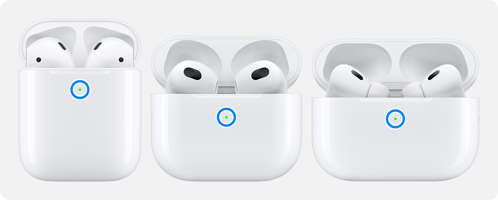 status lights on the front of AirPods charging cases