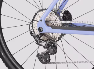 Pure gravel groupset Pure gravel groupset