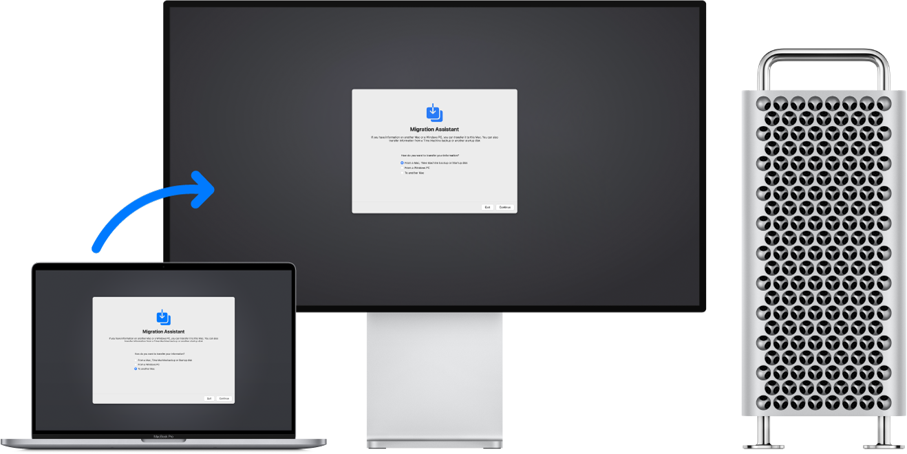 Ein MacBook Pro und ein Mac Pro mit verbundenem Display. Der Migrationsassistent erscheint auf beiden Bildschirmen und ein Pfeil vom MacBook Pro zum Mac Pro symbolisiert die Datenübertragung von einem Gerät zum anderen.