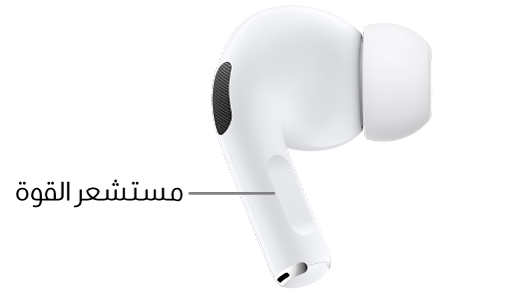 موضع مستشعر القوة على AirPods Pro 1، على الساق في كلتا سماعتي AirPods.