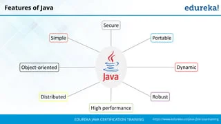 `
https://www.edureka.co/java-j2ee-soa-trainingEDUREKA JAVA CERTIFICATION TRAINING
Features of Java
Simple
Secure
Portable
Object-oriented
Robust
High performance
Distributed
Dynamic
 