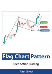 Дүрс тэмдгийн зураг Price Action Trading: Flag Chart Pattern