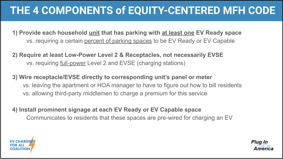 4 components of equity-centered MFH code