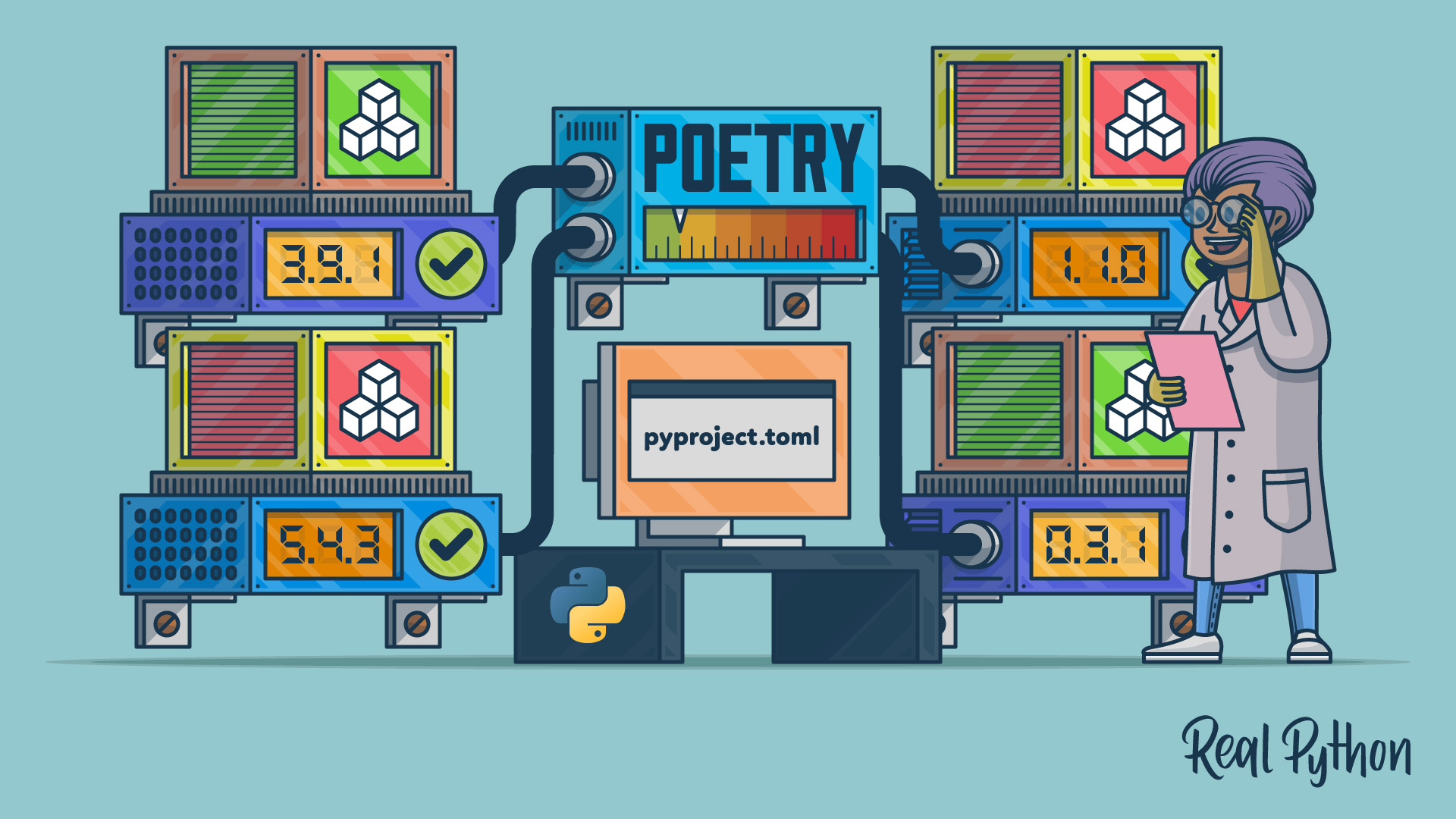 Dependency Management With Python and Poetry