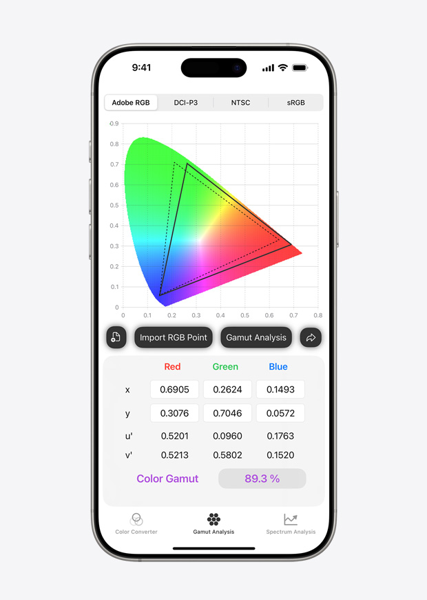 iPhone 螢幕顯示開啟的 Adobe RGB 色彩圖表