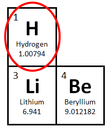hydrogen