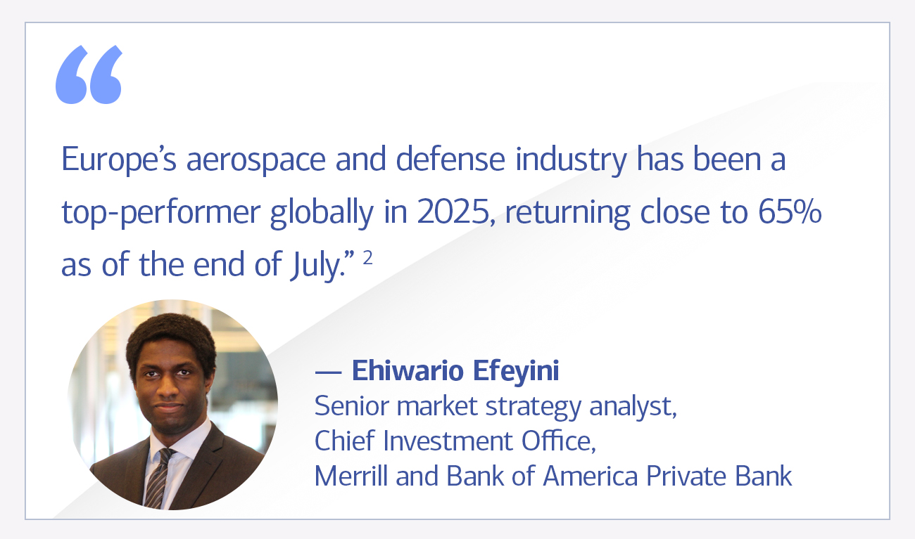 Ehiwario Efeyini, senior market strategy analyst, Chief Investment Office, Merrill and Bank of America Private Bank quote “Europe’s aerospace and defense industry has been a top-performer globally in 2025, returning close to 65% as of the end of July. footnote 2”