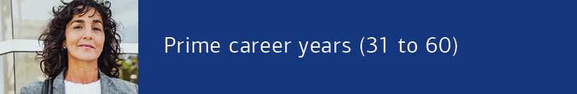 Prime career year 31 to 60 Prime career year 31 to 60