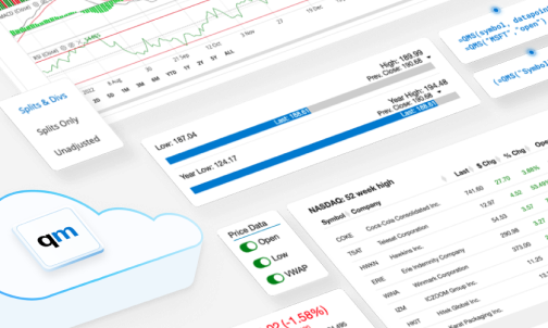 Advanced comparison options for market charts, historical data, and pricing details 