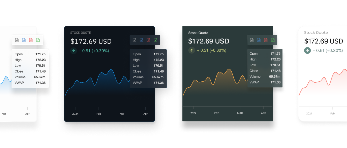 Multiple chart widgets, news tickers, and tools featuring interactive UI